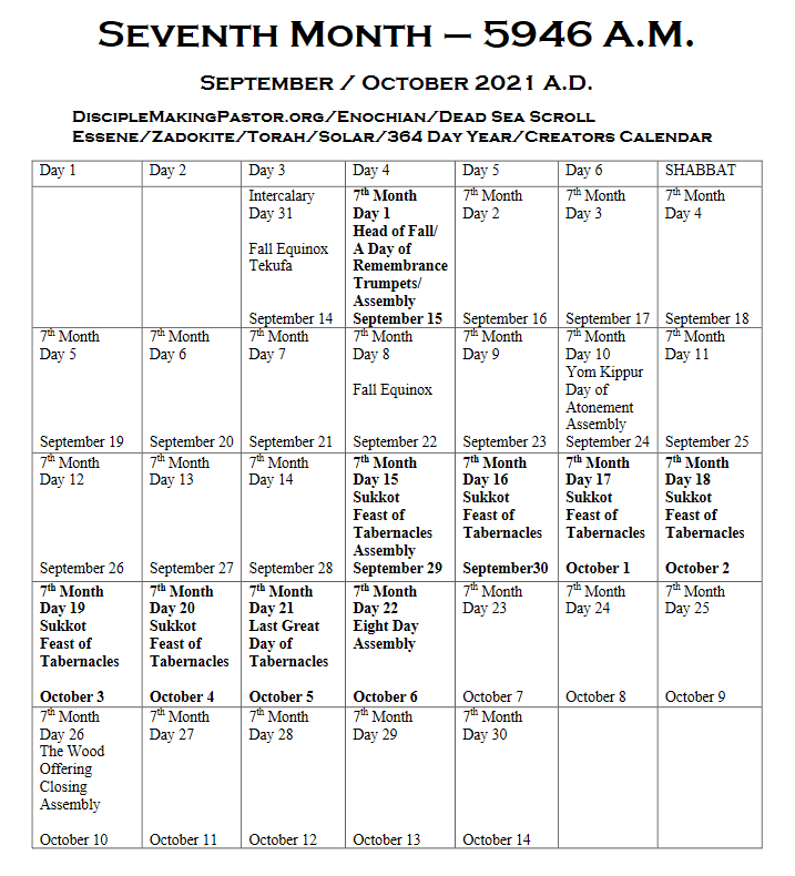 Enoch Calendar