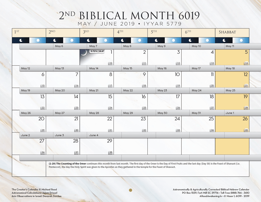 Calendar sheet