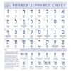 Ivrit bkalut  Hebrew is easy - Image 6